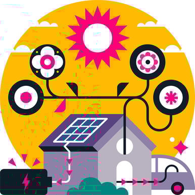 Is solar right for me 2