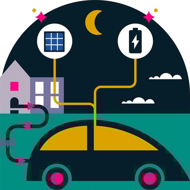 The benefits of generating your own solar 1 (1)