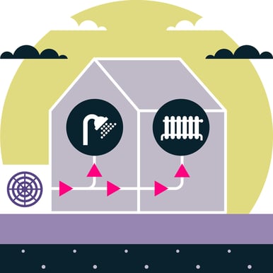 Not just solar - newsletter